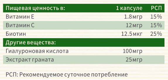 Состав и пищевая ценность капсулы Гиалурон Комплекс Nahrin