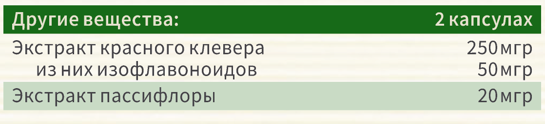 Состав и пищевая ценность капсулы Красный клевер Nahrin